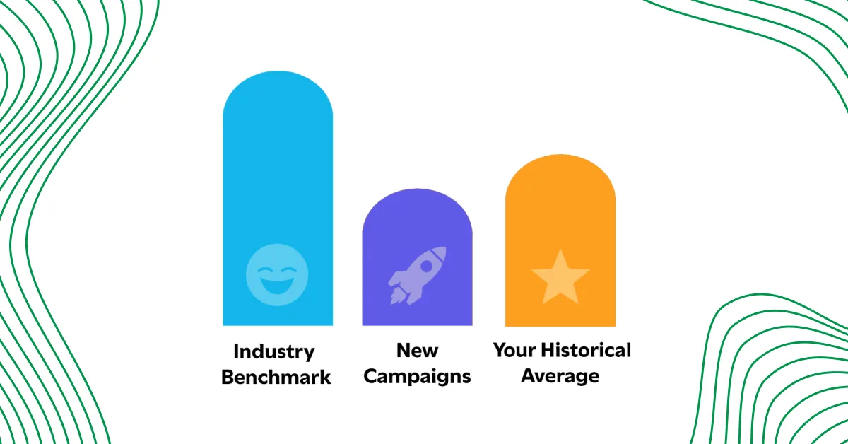 B2B Industry Benchmark Data for Marketers
