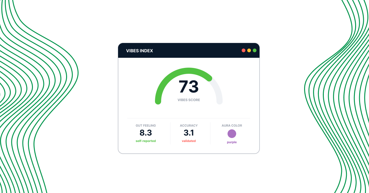 Octane11 Vibes Index dashboard showing a Vibes Score of 73, Gut Feeling 8.3 self-reported, Accuracy 3.1 validated, and Aura Color purple