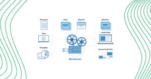 4 B2B Marketing Steps