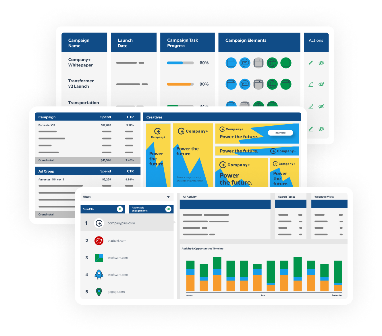Octane11 B2B Analytics