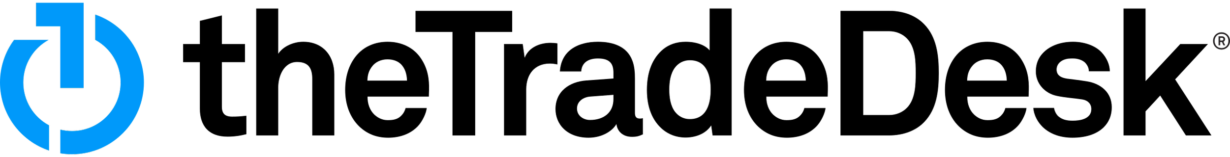 The Trade Desk Integration